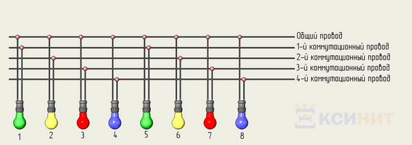 Схема гирлянды 3 провода